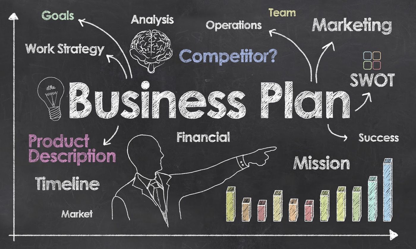 Business Plan Cover Page Blog su: Conti Mercati Depositi Credito Mutui